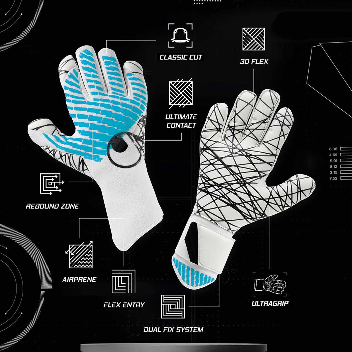 FM Cybertec Ultragrip