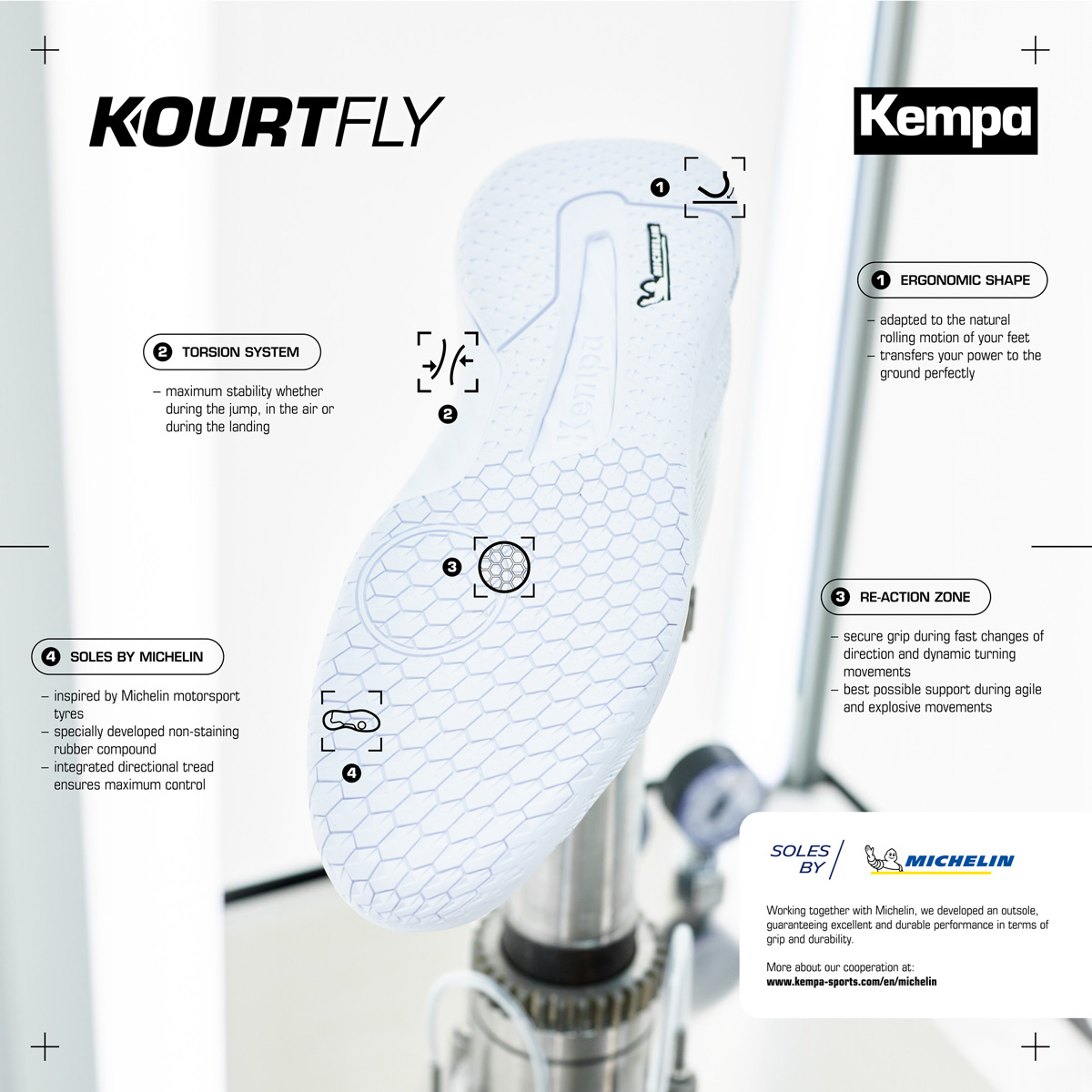 Kourtfly_Features_02_EN_1200x1200 Produktbild 5