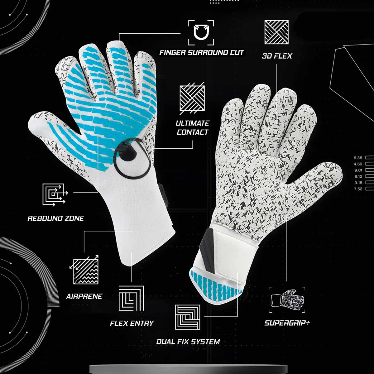 FM Cybertec Supergrip+ Finger Surround