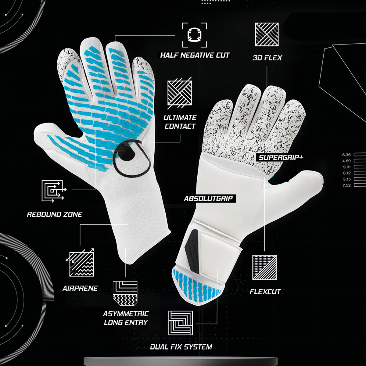 Uhlsport Cybertec Ultragrip Torwarthandschuhe Für Herren - Maximale Fangsicherheit