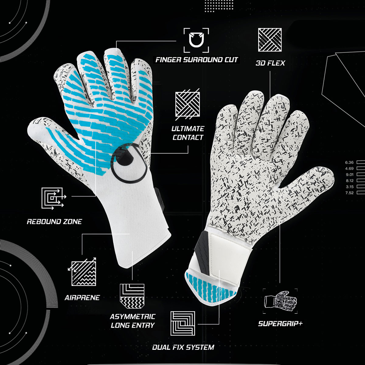 FM Cybertec Supergrip+ Finger Surround in weiß/cyberblau/schwarz