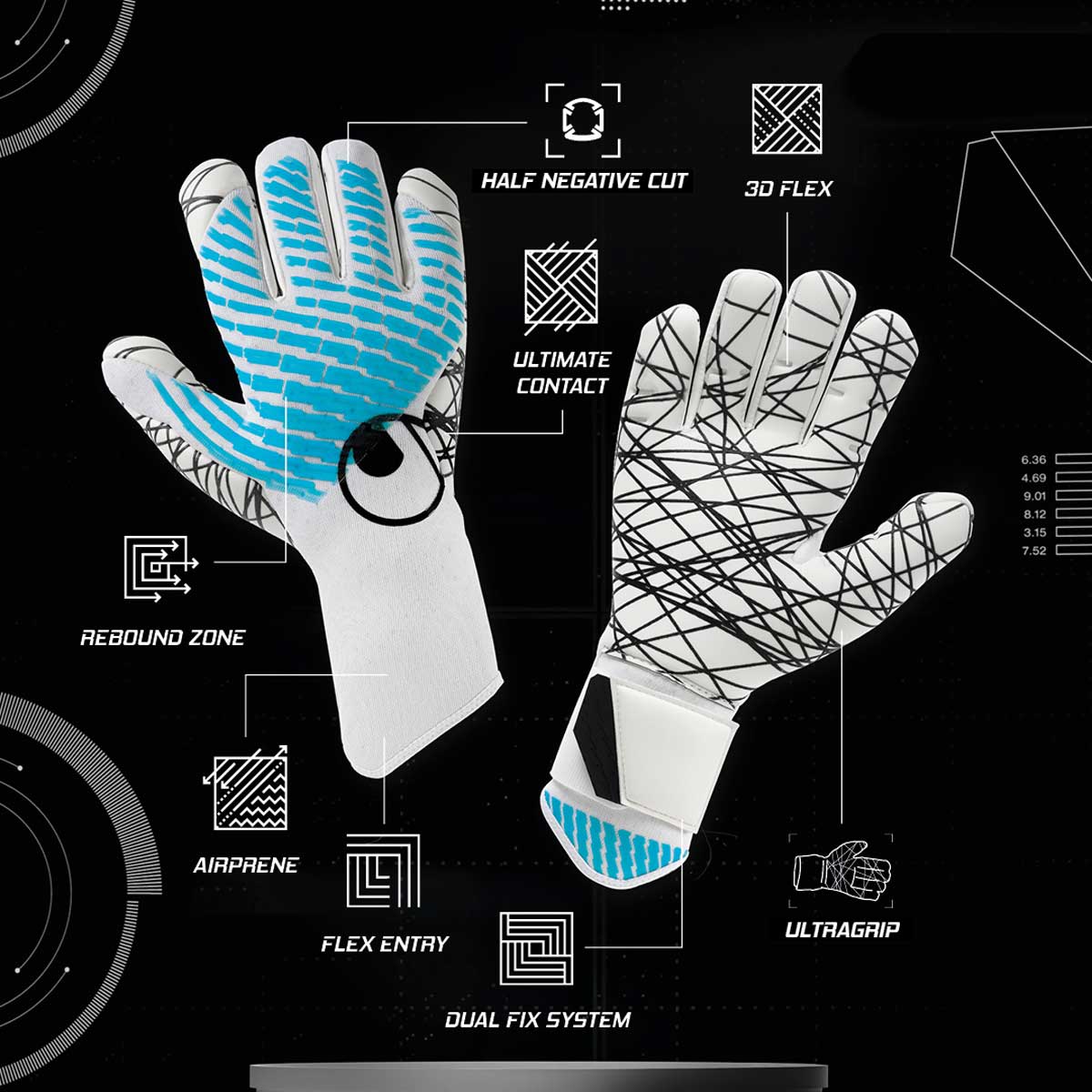 FM Cybertec Ultragrip HN
