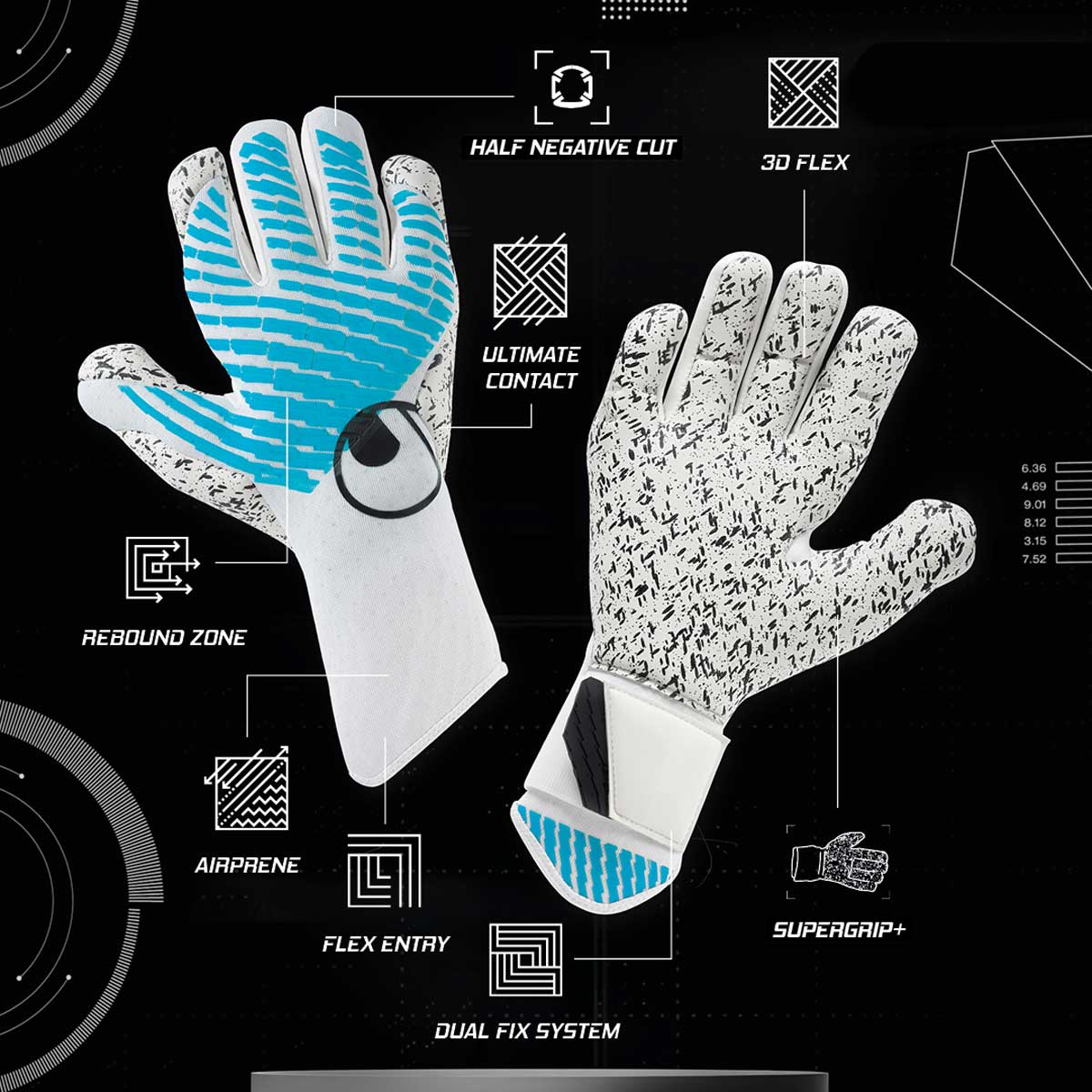 FM Cybertec Supergrip+ HN