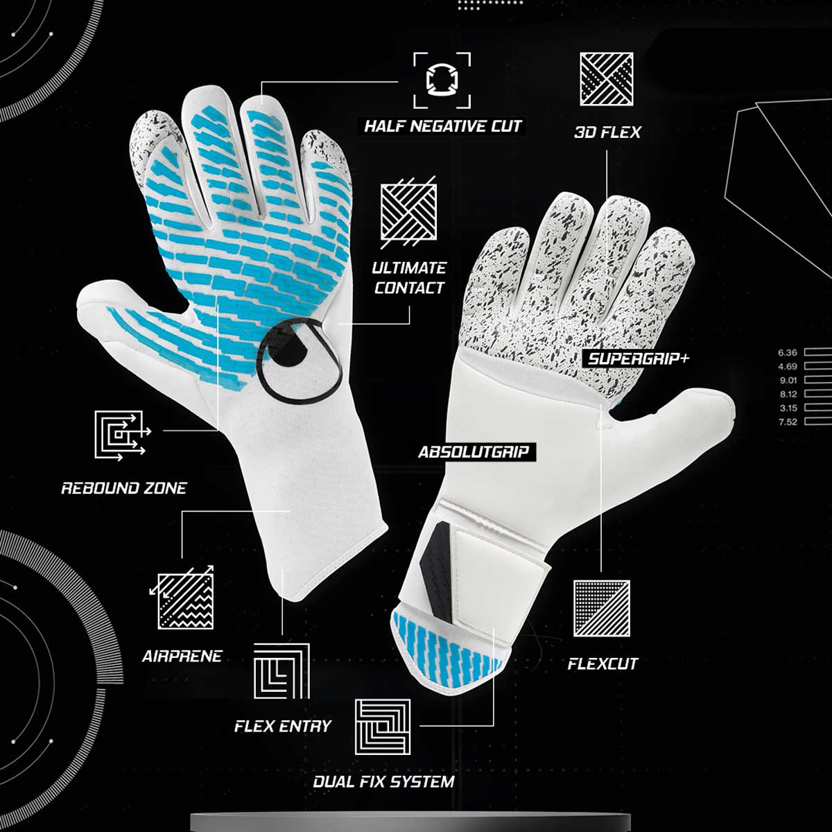 FM Cybertec Flex HN