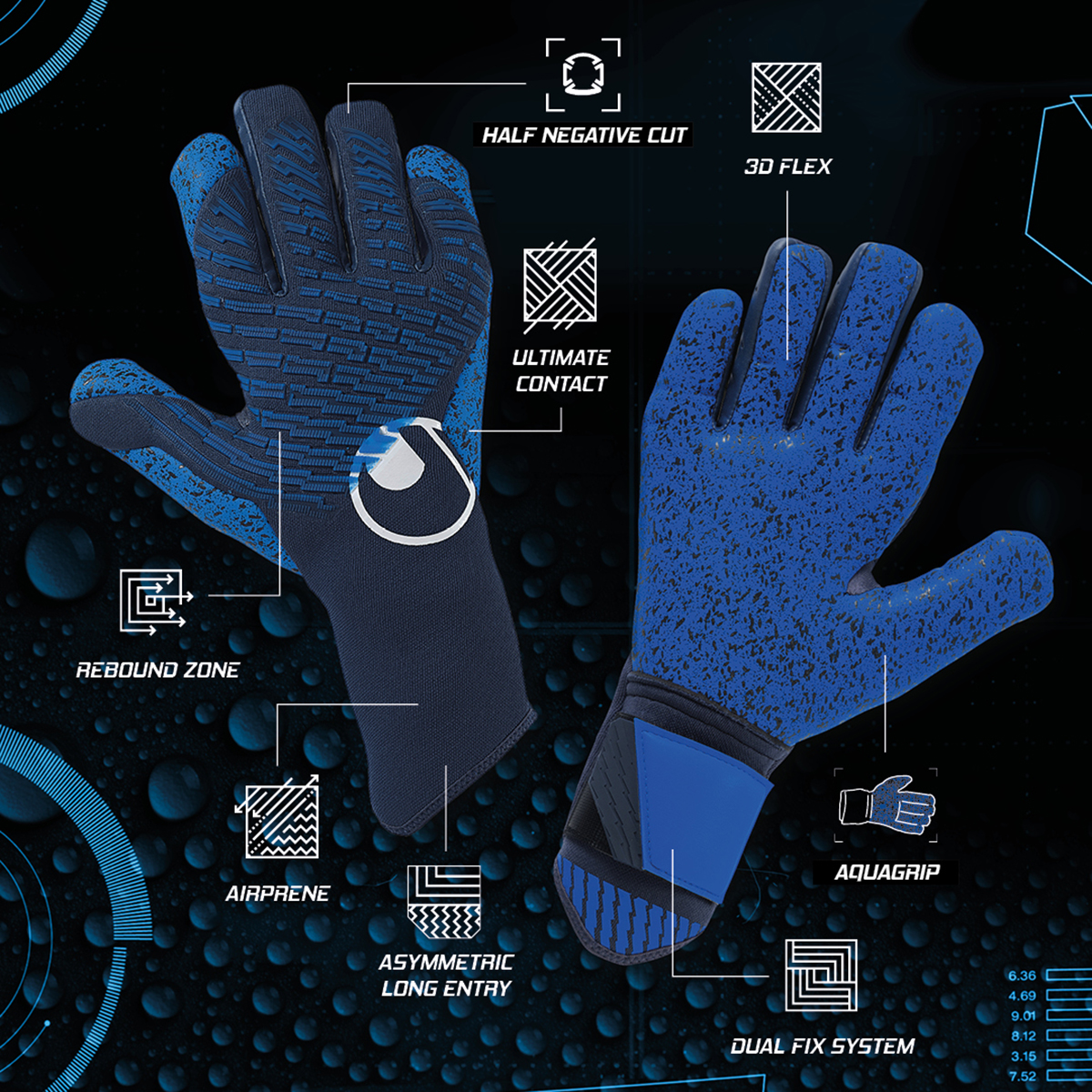 FM uhlsport Aquagrip HN