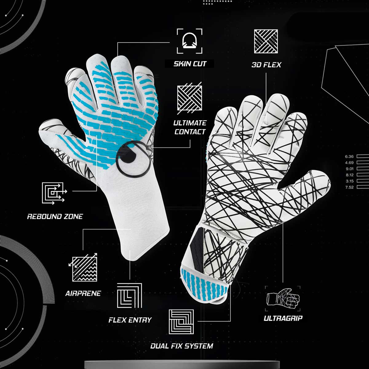 FM Cybertec Ultragrip SC