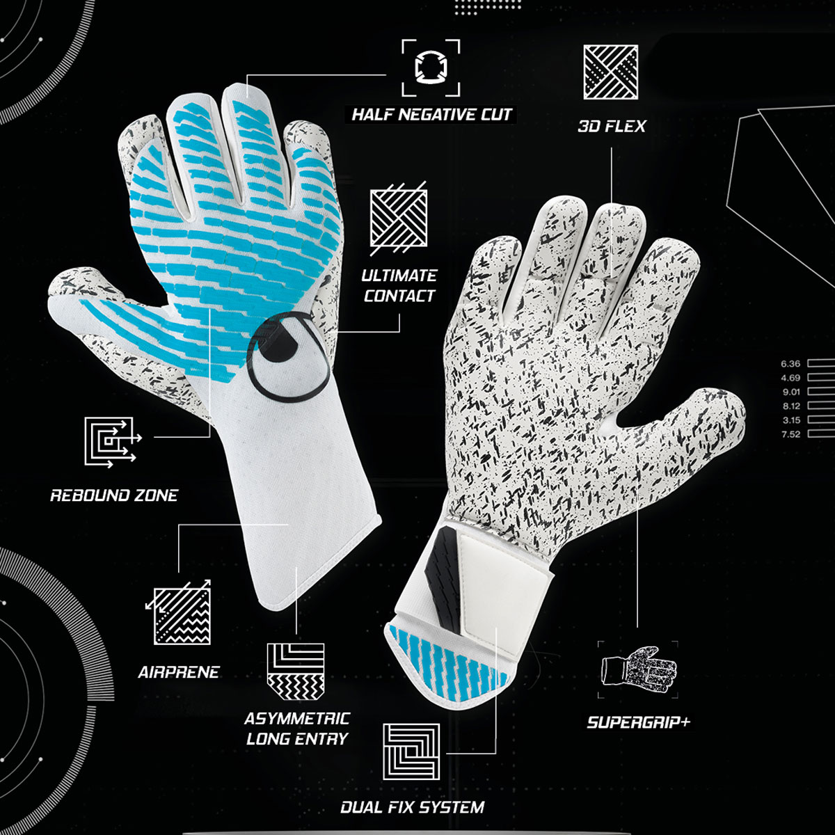 FM Cybertec Supergrip+ HN